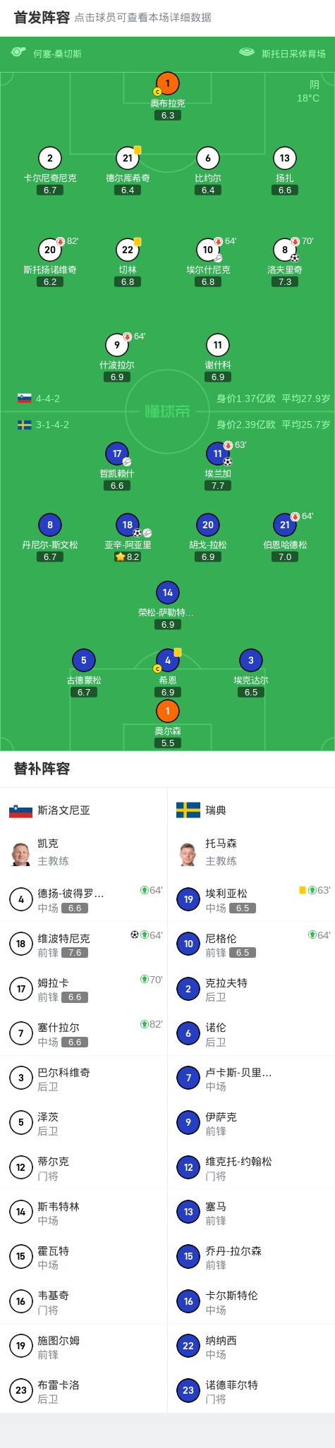 精彩瞬间