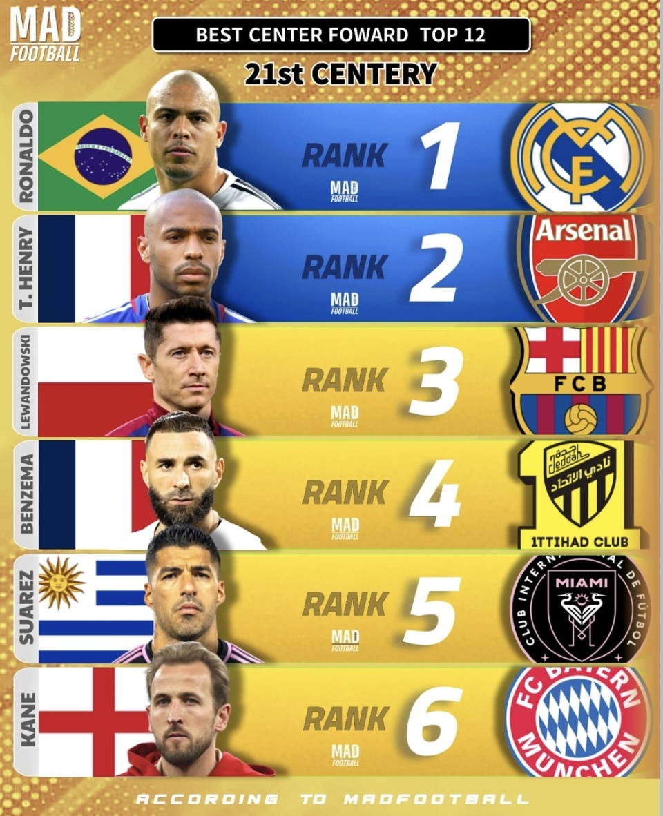 更多是情怀, ZyzXq