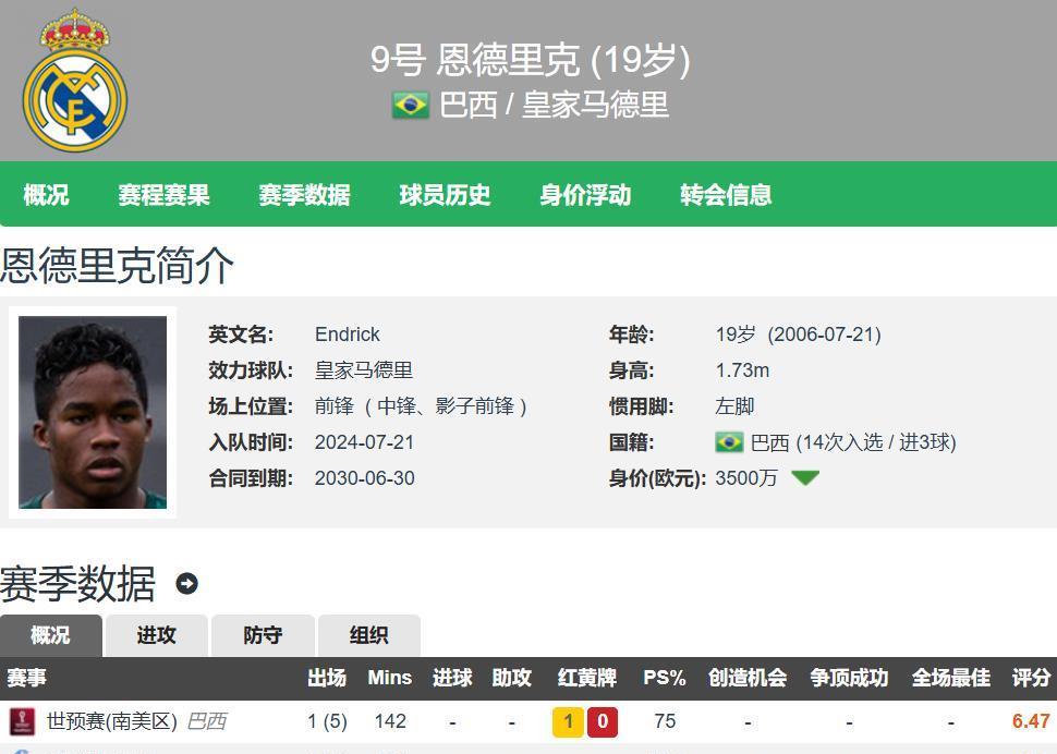 这点上罗克, 但这一切与, amp 这点上罗克, 但这一切与, amp